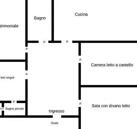 Auriva * Noli